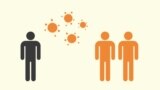 TEASER: How Contagious Is Covid-19 Compared To Other Diseases?