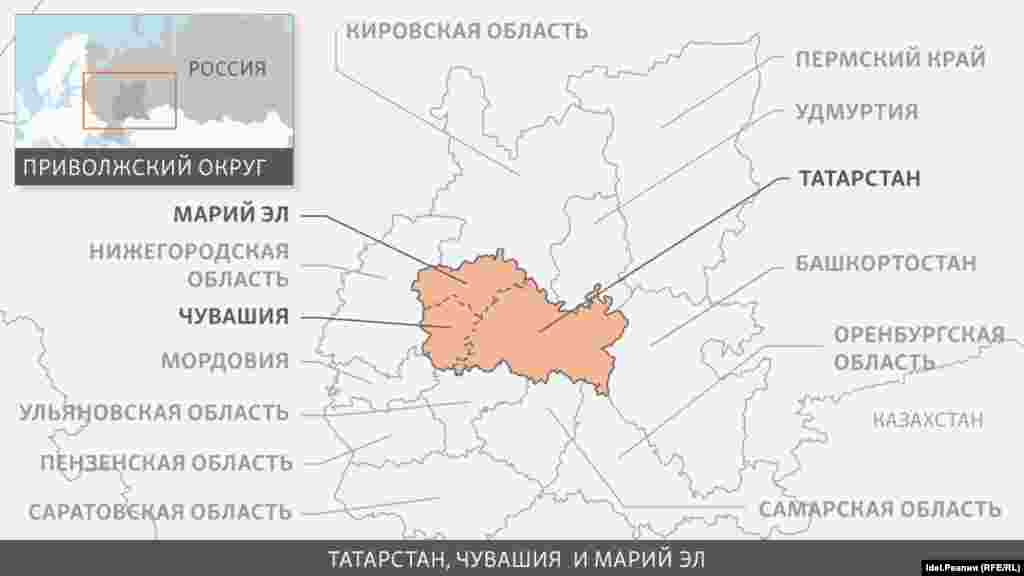 Республика Татарстан + Чувашская Республика + Республика Марий Эл.&nbsp; 1. Общая площадь &mdash;&nbsp;109 565 км&sup2;. 2. Совокупное население&nbsp;&mdash;&nbsp;​5,64 млн. 3. Национальный состав (крупнейшие этносы): русские &mdash; 37,8%, татары &mdash; 36,9%, чуваши &mdash; 16,5%, марийцы &mdash; 5,5%. 4.&nbsp;Рейтинг социально-экономического положения среди субъектов РФ по итогам 2016 года: Татарстан &mdash; 5-е место, Чувашская Республика &mdash; 50-е место, Республика Марий Эл &mdash; 69-е место.